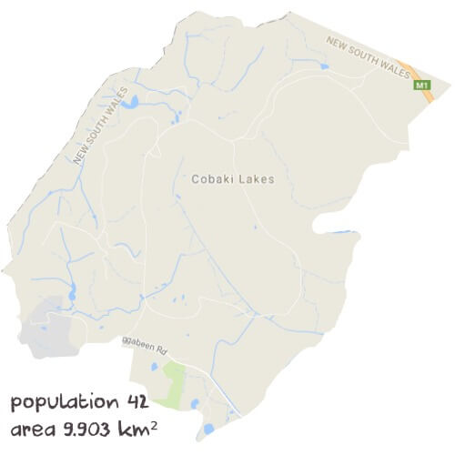 Biology Tutoring Near Me